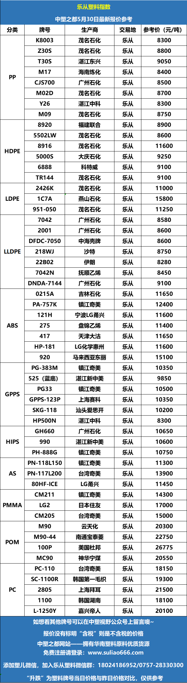 微信圖片_20220531091246.png 微信圖片_20220531091246.png