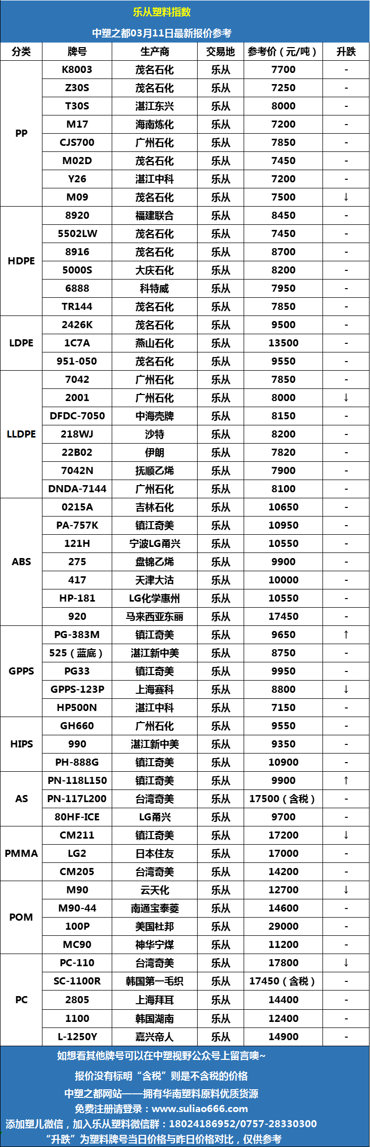 微信圖片_20250311092006.png 微信圖片_20250311092006.png